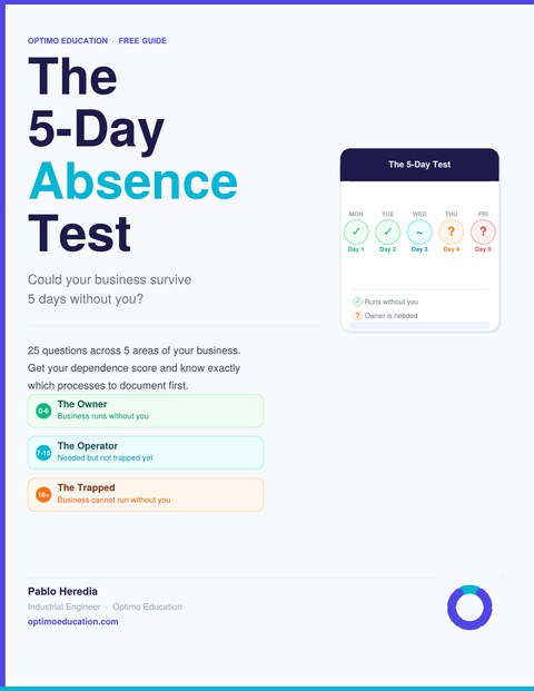 The 5-Day Absence Test - Free Guide
