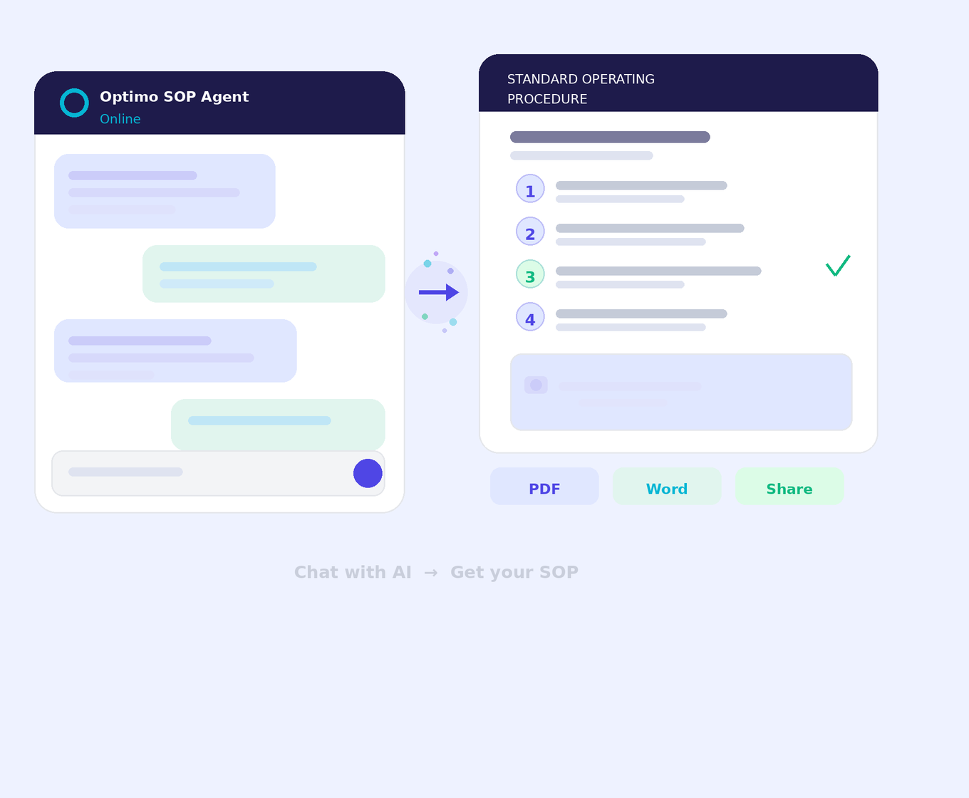 Optimo - chat with AI to generate SOPs for your business